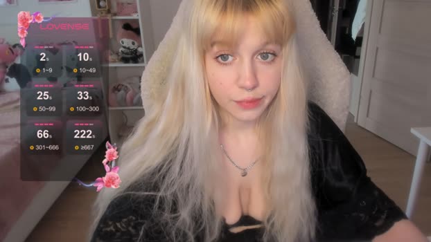 sweetcheecksmolly Female Chaturbate 20-04-2025