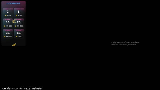 yours_anastasia Female Chaturbate 01-05-2025