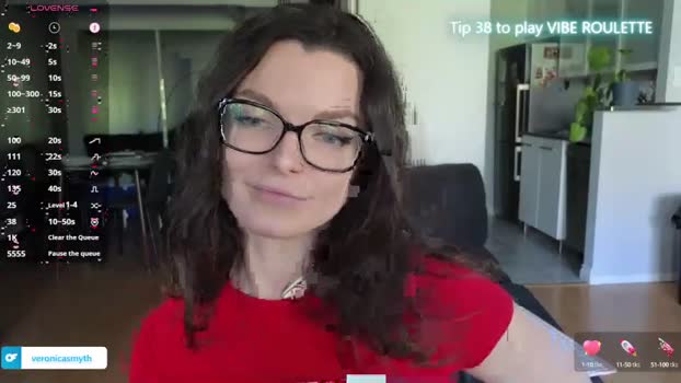 veronicasmyth Female Chaturbate 02-05-2025