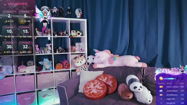 madnessalise Female Chaturbate 03-05-2025