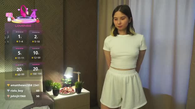 synnovebuoy Couple Chaturbate 04-05-2025