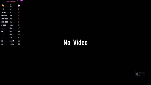 notfallenangel Couple Chaturbate 13-05-2025