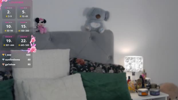 evierosie Female Chaturbate 16-05-2025
