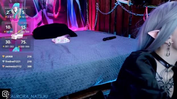 aurora_natsuki Couple Chaturbate 24-05-2025