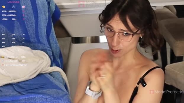 xwithy Couple Chaturbate 29-05-2025