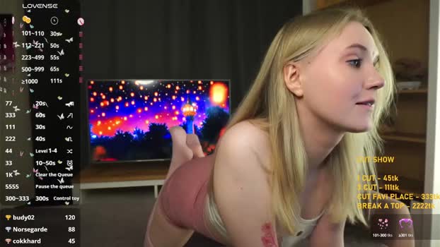 lorettacarnley Female Chaturbate 02-06-2025
