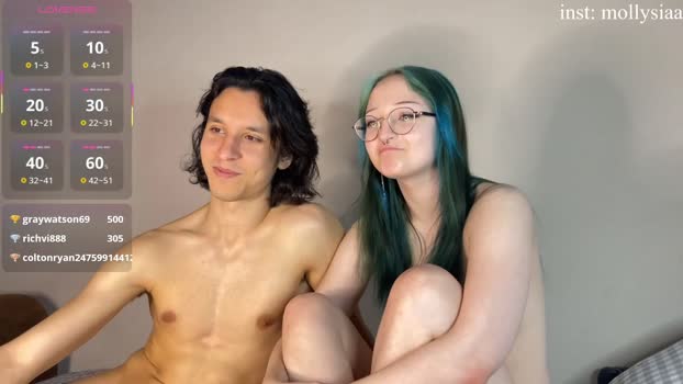 mollysiaa Couple Chaturbate 09-06-2025