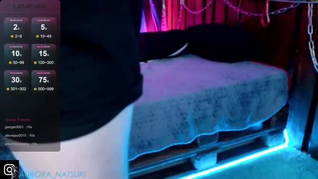 aurora_natsuki Couple Chaturbate 17-06-2025