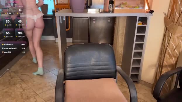 howtoreachorgasm Couple Chaturbate 30-06-2025