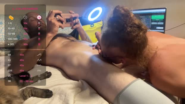 rytracey2024 Couple Chaturbate 08-07-2025