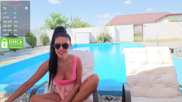carlasquirt Couple Chaturbate 13-07-2025