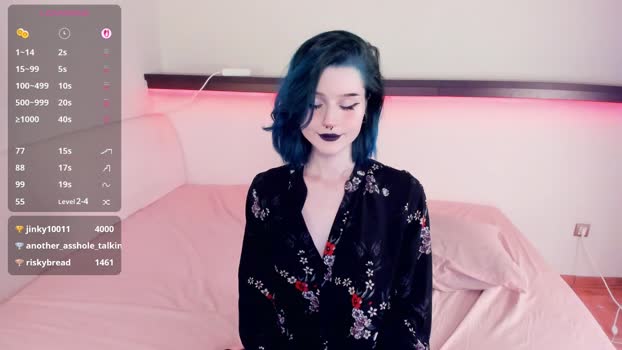 alicentity Female Chaturbate 28-07-2025