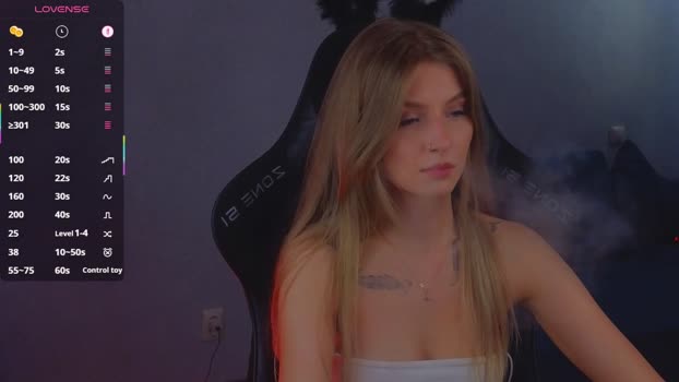 saillise Female Chaturbate 02-08-2025