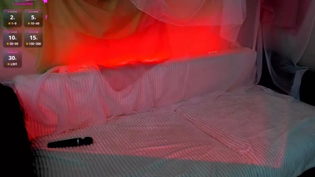 enjoy_everymoment Female Chaturbate 03-08-2025