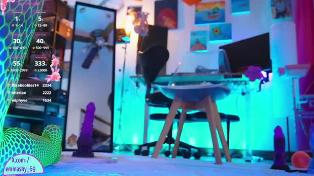 emmasky69 Female Chaturbate 04-08-2025