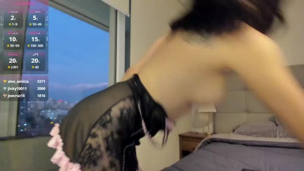yourfreakygirl Female Chaturbate 06-08-2025