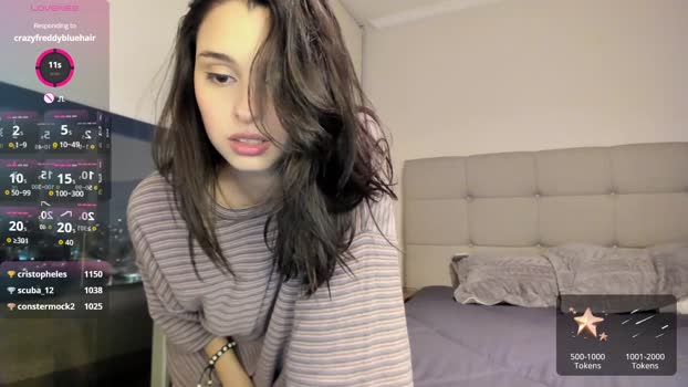 yourfreakygirl Female Chaturbate 13-08-2025
