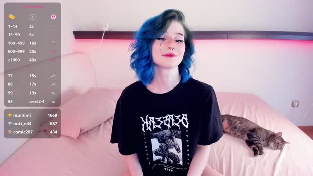 alicentity Female Chaturbate 20-08-2025