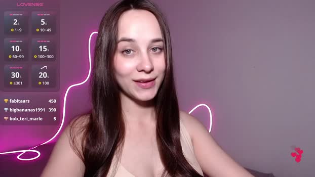 evaandtommi Couple Chaturbate 20-08-2025