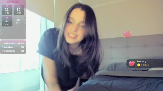 yourfreakygirl Female Chaturbate 22-08-2025