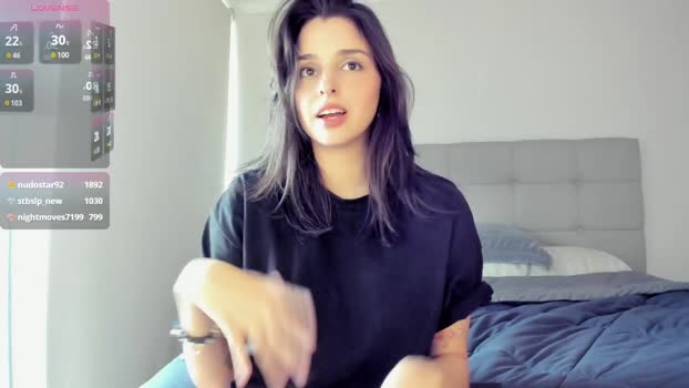 yourfreakygirl Female Chaturbate 22-08-2025