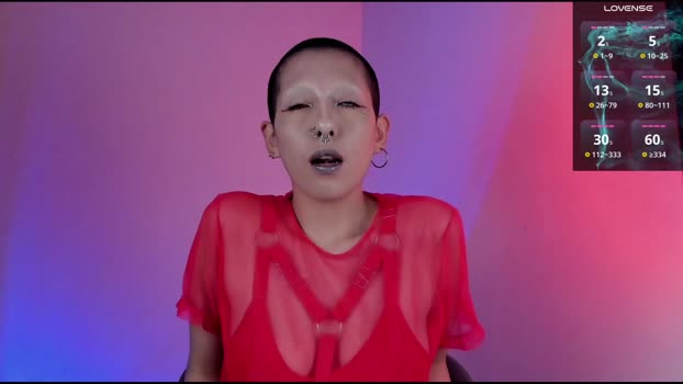 lnxmst Female Chaturbate 24-08-2025