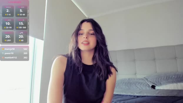 yourfreakygirl Female Chaturbate 28-08-2025