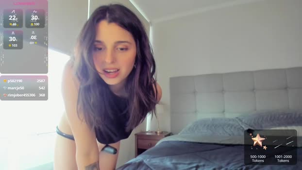 yourfreakygirl Female Chaturbate 28-08-2025