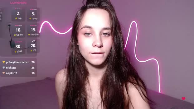 evaandtommi Couple Chaturbate 07-09-2025