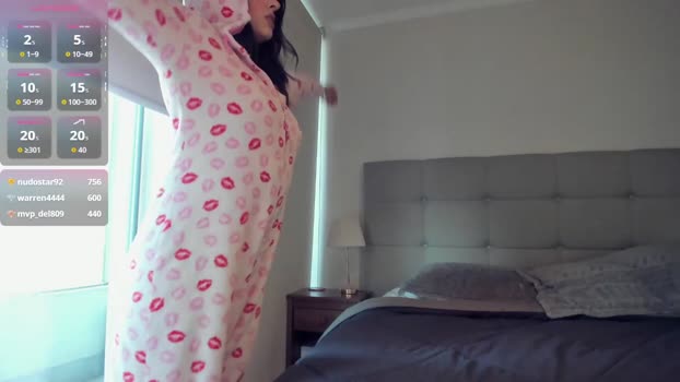 yourfreakygirl Female Chaturbate 08-09-2025