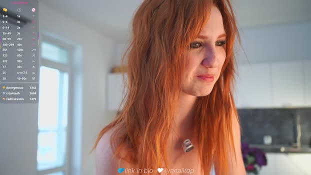 lynnalltop Female Chaturbate 22-09-2025