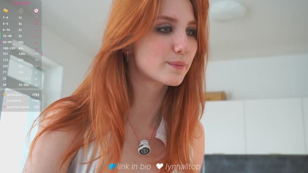 lynnalltop Female Chaturbate 28-09-2025