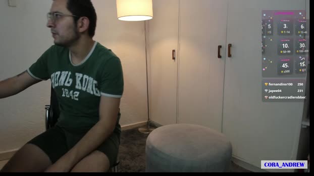 cora_andrew_ Couple Chaturbate 09-10-2025