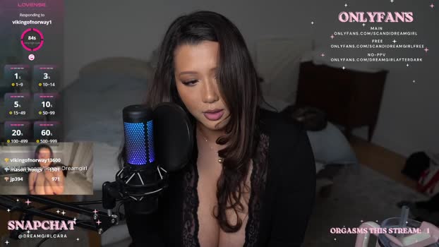 scandidreamgirl Female Chaturbate 12-10-2025