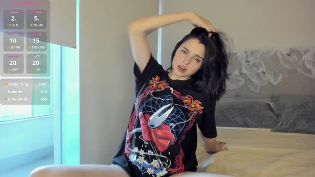 yourfreakygirl Female Chaturbate 28-10-2025