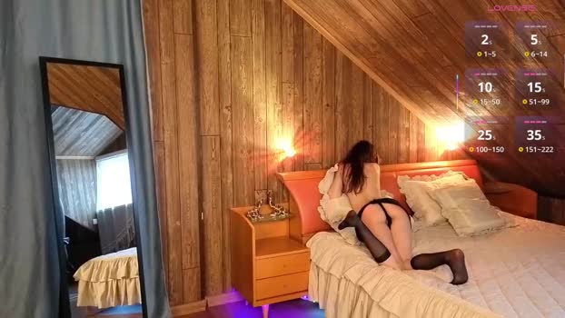 anfisavisti_original Female Chaturbate 31-10-2025