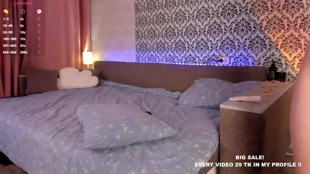 sweetp1ays Couple Chaturbate 01-11-2025