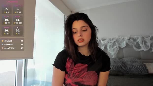 yourfreakygirl Female Chaturbate 31-10-2025