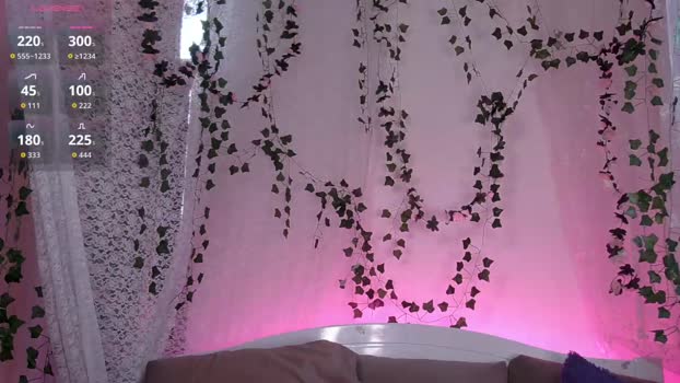 caramelangels Female Chaturbate 02-11-2025
