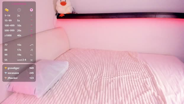 alicentity Female Chaturbate 11-11-2025