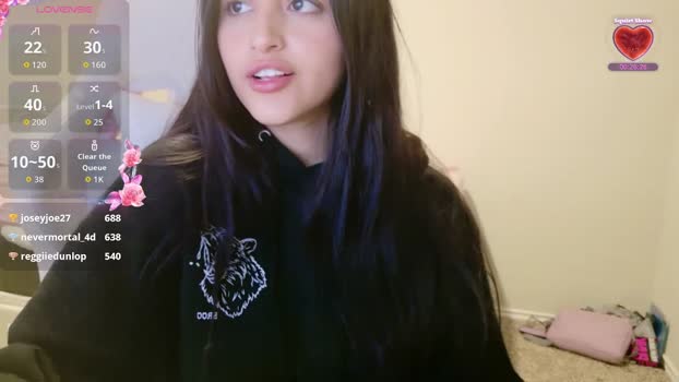 elisparadisex Female Chaturbate 11-11-2025