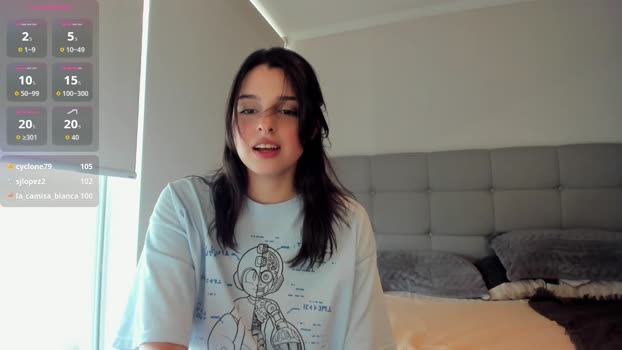 yourfreakygirl Female Chaturbate 15-11-2025
