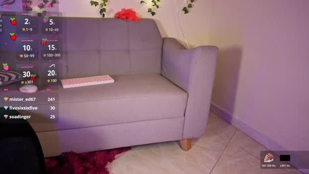 melifresita Female Chaturbate 19-11-2025