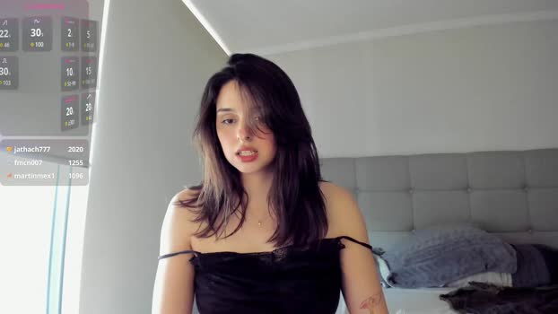 yourfreakygirl Female Chaturbate 22-11-2025