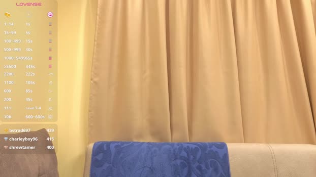 onebigkiss Female Chaturbate 24-11-2025