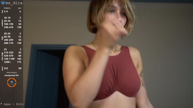 ms_dira Female Chaturbate 04-12-2025