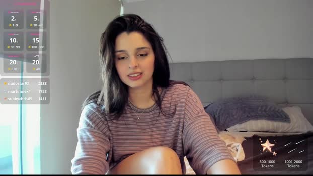 yourfreakygirl Female Chaturbate 03-12-2025
