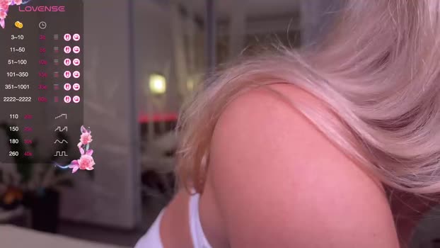 roselyn_rose Female Chaturbate 04-12-2025