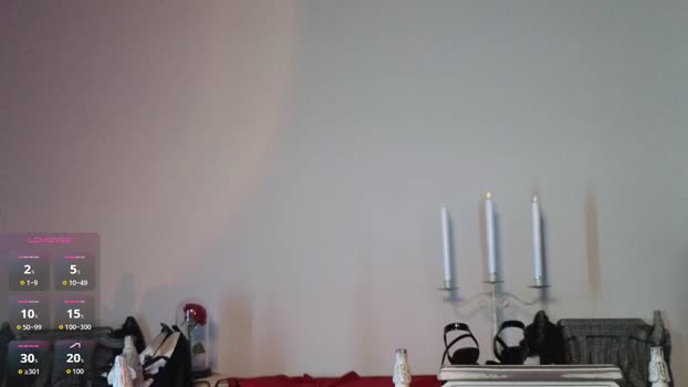 ghoticgrace Couple Chaturbate 05-12-2025