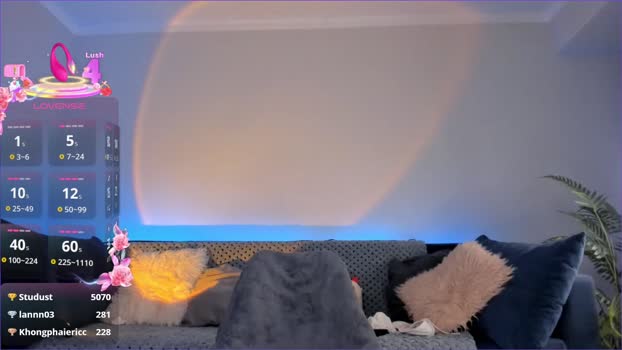 iminako Female Chaturbate 07-12-2025